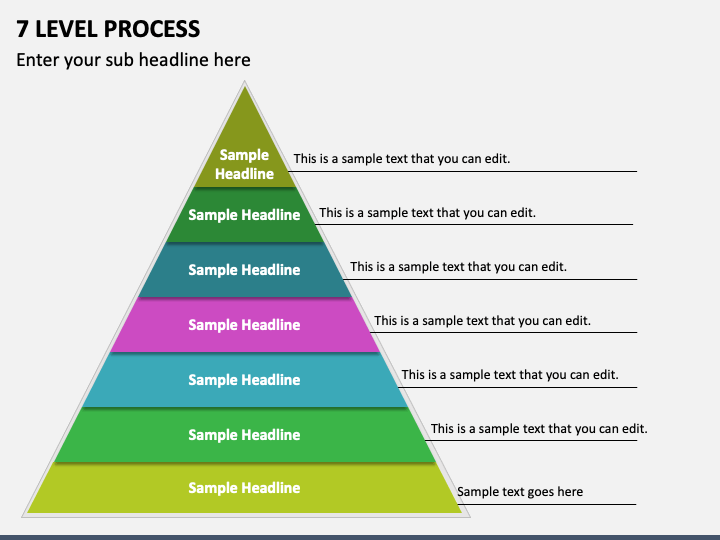 7 Level Process PPT Slide 1
