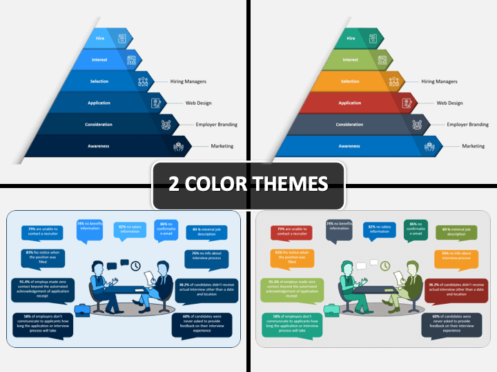 Candidate Experience PPT Cover Slide