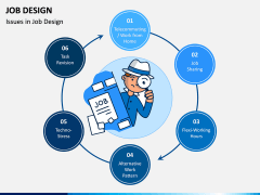 Job Design PPT Slide 6