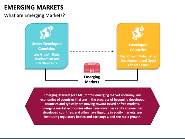 Emerging Markets PPT Slide 1