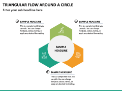 Triangular Flow Around a Circle PPT Slide 2