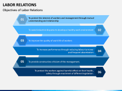 Labor Relations PPT Slide 2