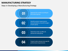 Manufacturing Strategy PPT Slide 5