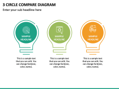 3 Circle Compare Diagram PPT Slide 2