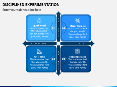 Disciplined Experimentation PPT Slide 4