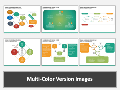 Build Measure Learn Cycle Multicolor Combined