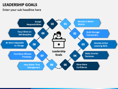Leadership Goals Free PPT Slide 1