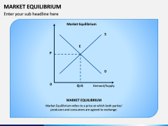 Market Equilibrium PPT Slide 3