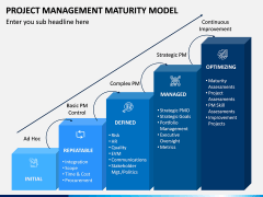 Project Management Maturity Model PPT Slide 1