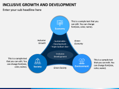 Inclusive Growth and Development PPT Slide 4
