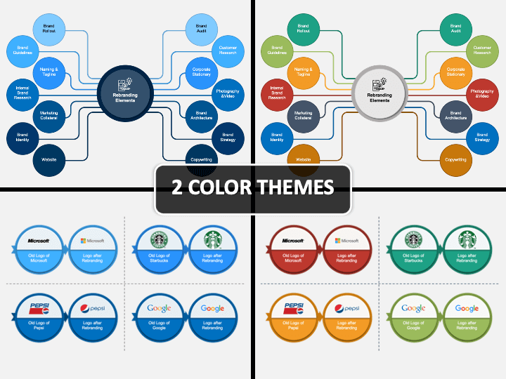 Rebranding Strategy PPT Cover Slide