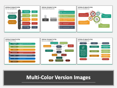 Critical to Quality (CTQ) Multicolor Combined