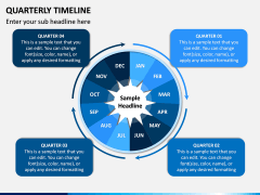 Quarterly Timeline PPT Slide 3