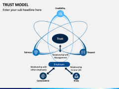 Trust Model PPT Slide 2