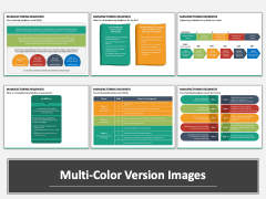 Manufacturing Readiness PPT MC Combined