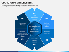 Operational Effectiveness PPT Slide 6
