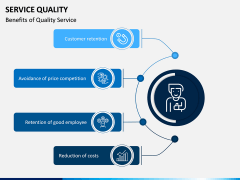 Service Quality PPT Slide 7