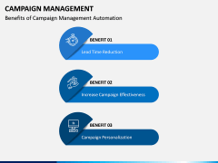 Campaign Management PPT Slide 8