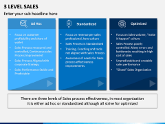 Three Level Sales PPT Slide 6