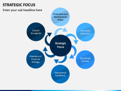 Strategic Focus PPT Slide 1