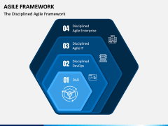 Agile Framework PPT Slide 1