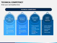 Technical Competency PPT Slide 2