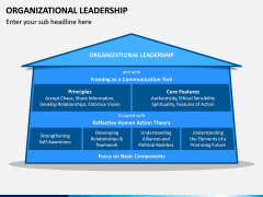 Organizational Leadership PPT Slide 1