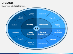 Life Skills Free PPT Slide 1