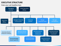 Executive Structure PPT Slide 6
