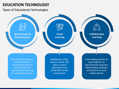 Edtech PPT Slide 5