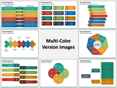 Macroeconomics PPT Multicolor Combined
