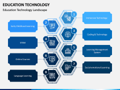Edtech PPT Slide 1