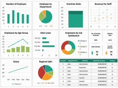 HR Dashboard PPT Slide 6