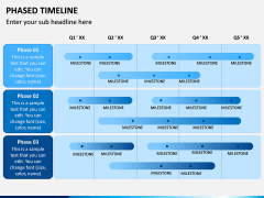 Phased Timeline PPT Slide 3