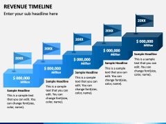 Revenue Timeline PPT Slide 2