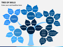 Tree of Skills PPT Slide 2