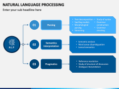 Natural Language Processing PPT Slide 7