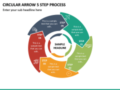 Circular Arrow 5 Step Process PPT Slide 2