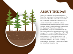 World Soil Day Free PPT Slide 2