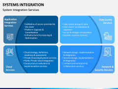 Systems Integration PPT Slide 10