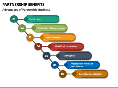 Partnership Benefits PPT Slide 2