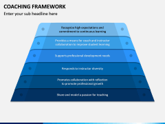 Coaching Framework PPT Slide 2