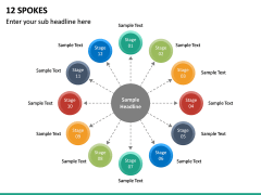 12 Spokes PPT Slide 2