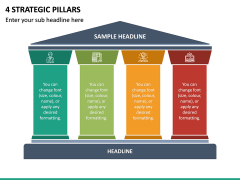 4 Strategic Pillars PPT Slide 2