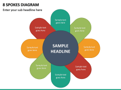 8 Spokes Diagram PPT Slide 2