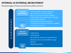 Internal Vs External Recruitment PPT Slide 5