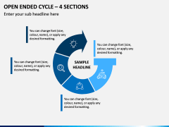 Open Ended Cycle – 4 Sections PPT Slide 1