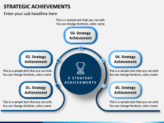 Strategic Achievements PPT Slide 9