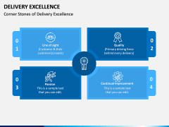 Delivery Excellence PPT Slide 6