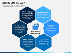 Unstructured Data PPT Slide 5